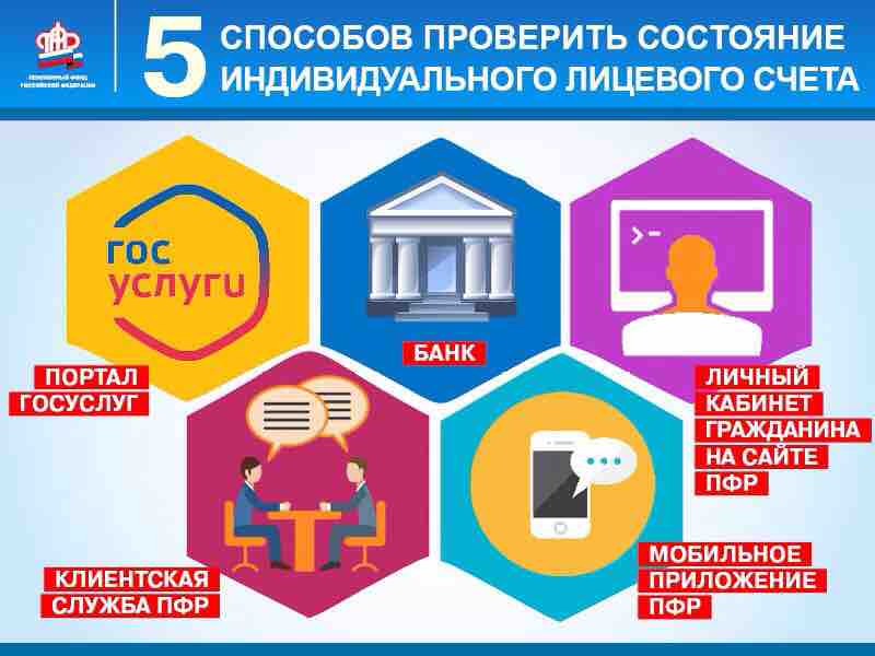 проверить ИЛС.jpg