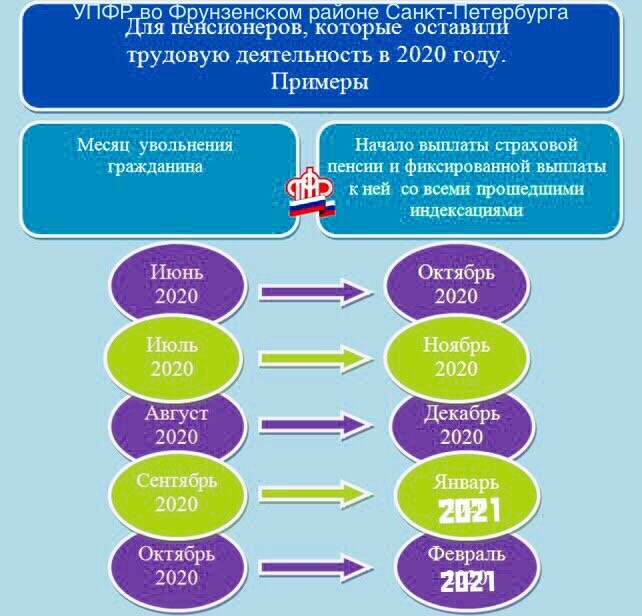 перер-т.jpg