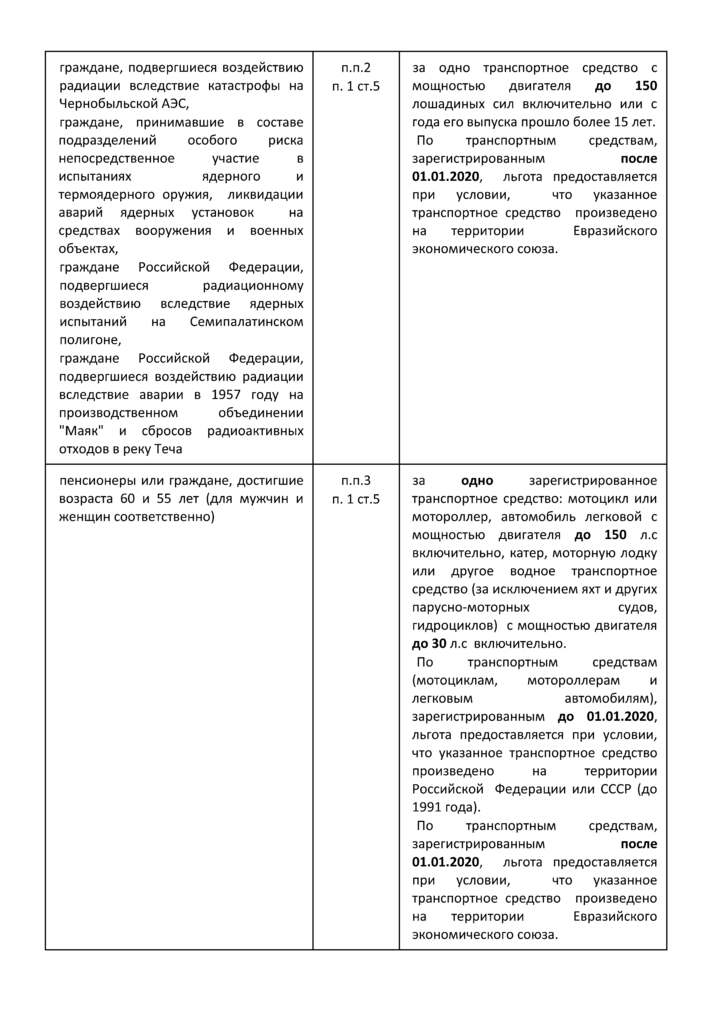 _Льготы_Транспорт ФЛ_Страница_2.jpg _Льготы_Транспорт ФЛ_Страница_2.jpg