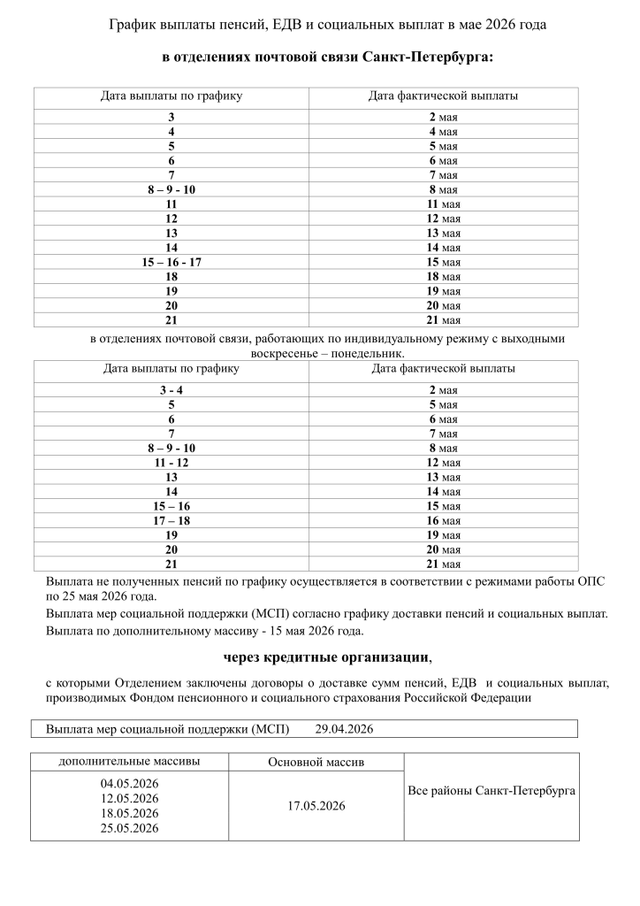 Grafik_vyiplatyi_May_2026_goda_SPb.png