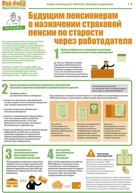 ЗБР.jpg