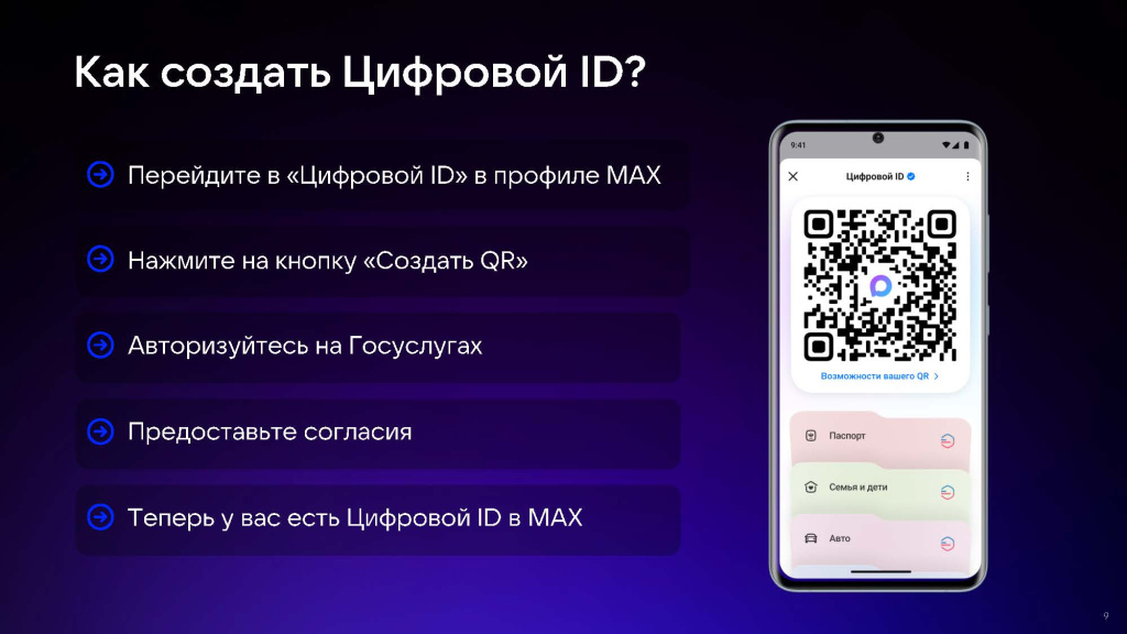 Цифровой ID MAX_Страница_09.jpg