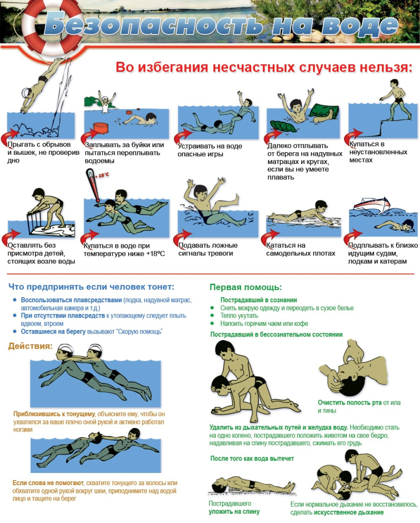 pamyatka-bezopasnost-na-vode.jpg pamyatka-bezopasnost-na-vode.jpg