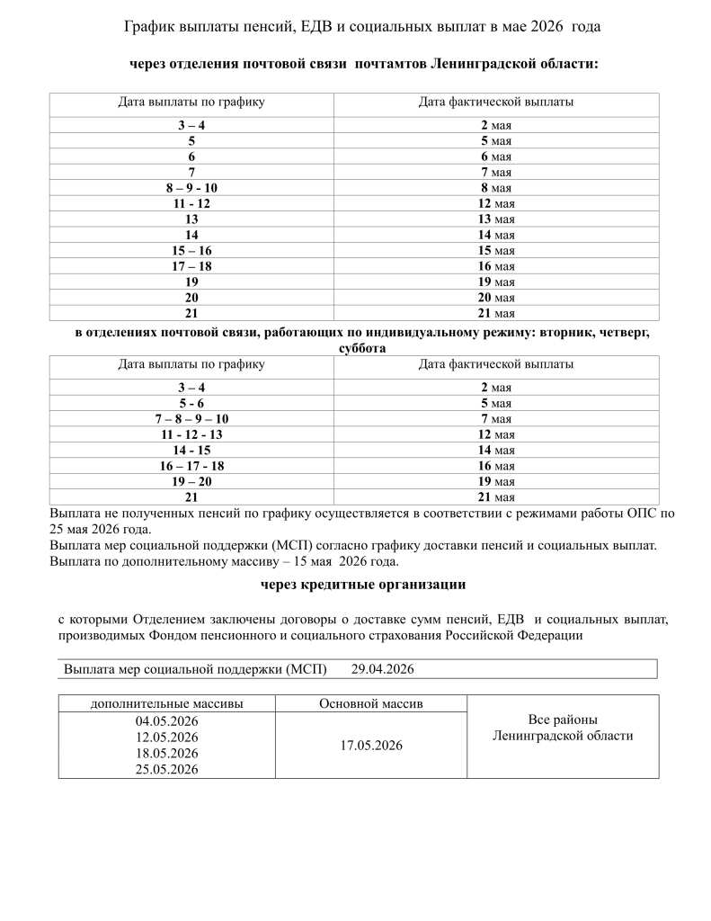 Grafik_vyiplatyi_May_2026_goda_LO.png