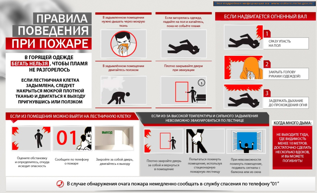Правила поведения при пожаре.jpg